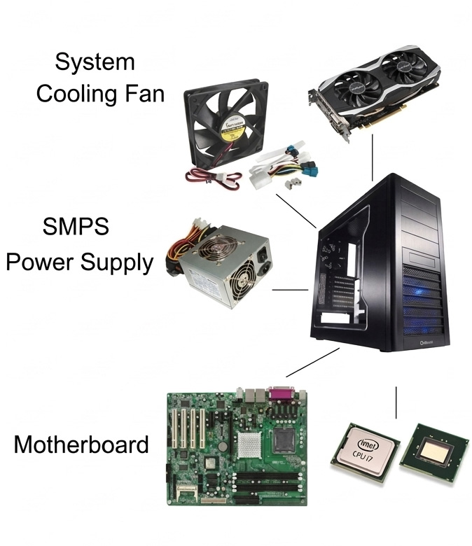 Computer Hardware Components Part 2